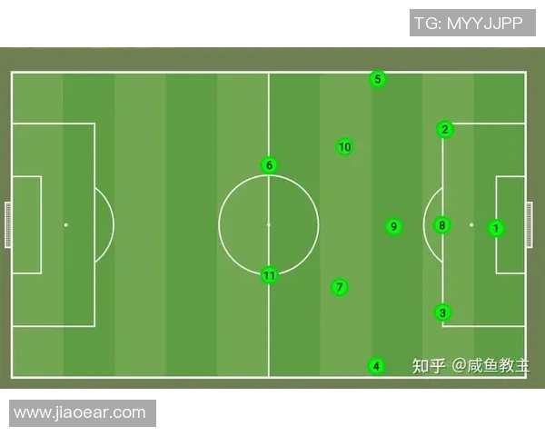 提升足球比赛技巧的五大关键策略与训练方法分享 提升足球比赛技巧的五大关键策略与训练方法分享