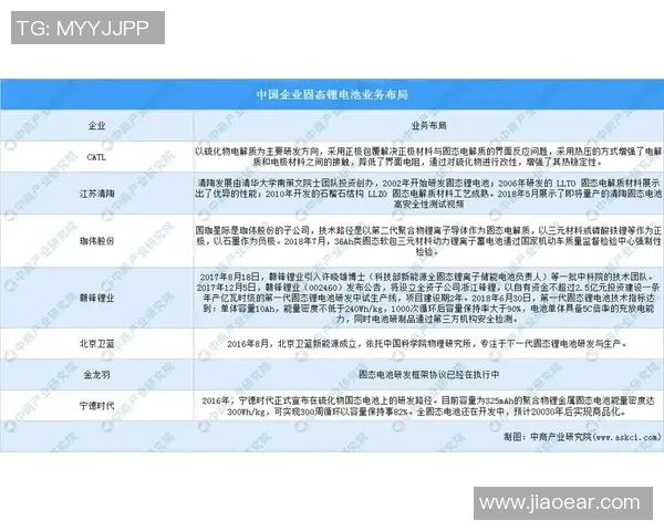 足球的历史演变与技术发展全景解析及其对全球文化的影响 足球的历史演变与技术发展全景解析及其对全球文化的影响